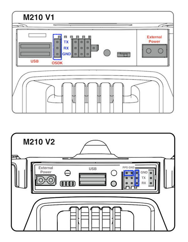 m210_expansion_port